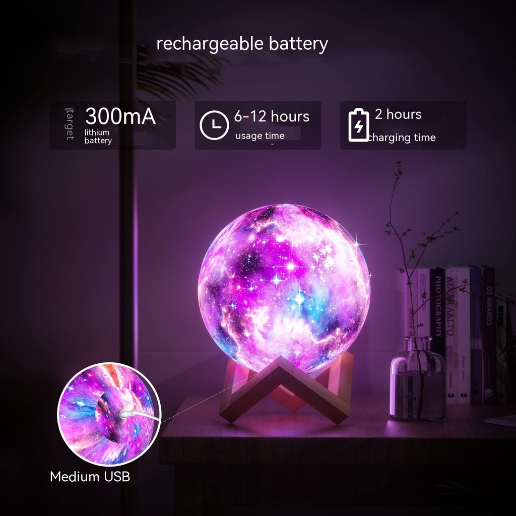AstraGlow