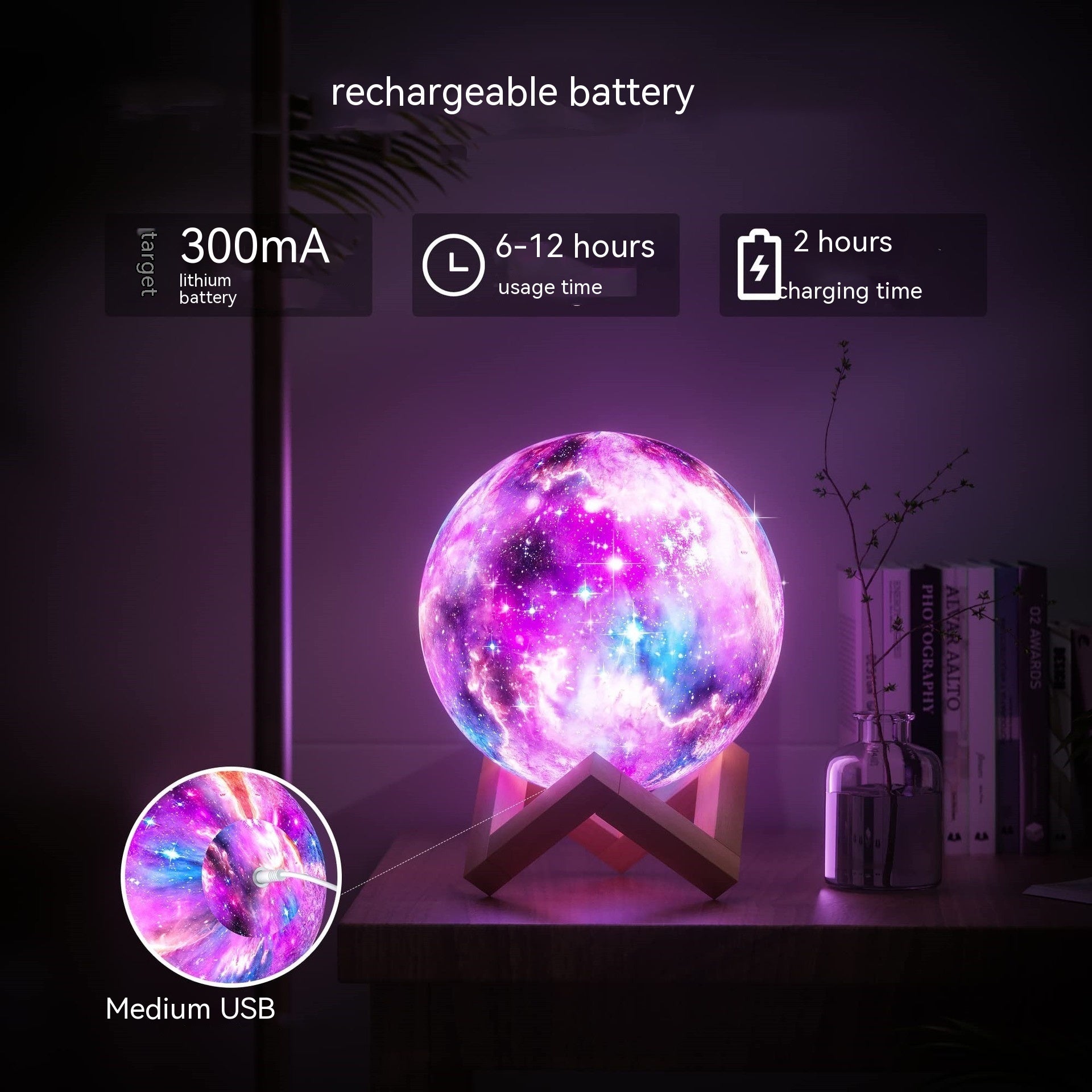 AstraGlow